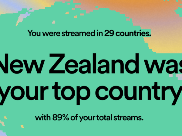 2023 Top 5 Podcast Episodes